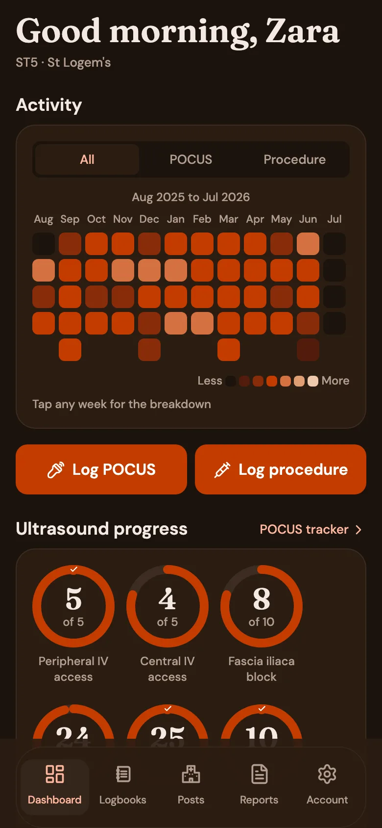 LogEM dashboard in dark mode