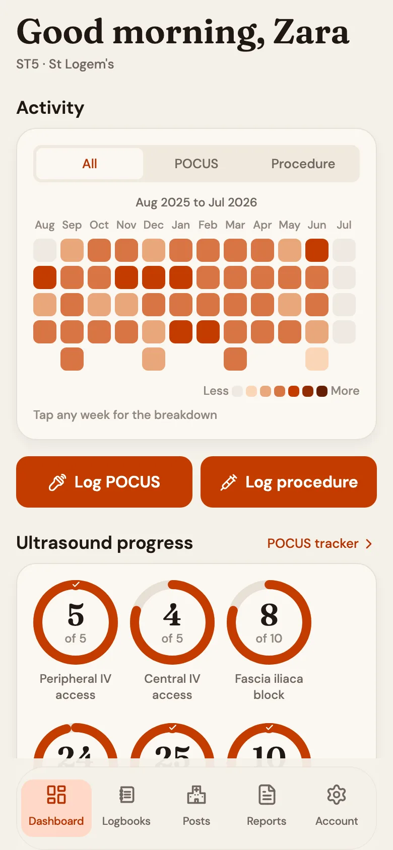 LogEM dashboard showing an activity heatmap of logged entries and ultrasound progress rings against RCEM minimums